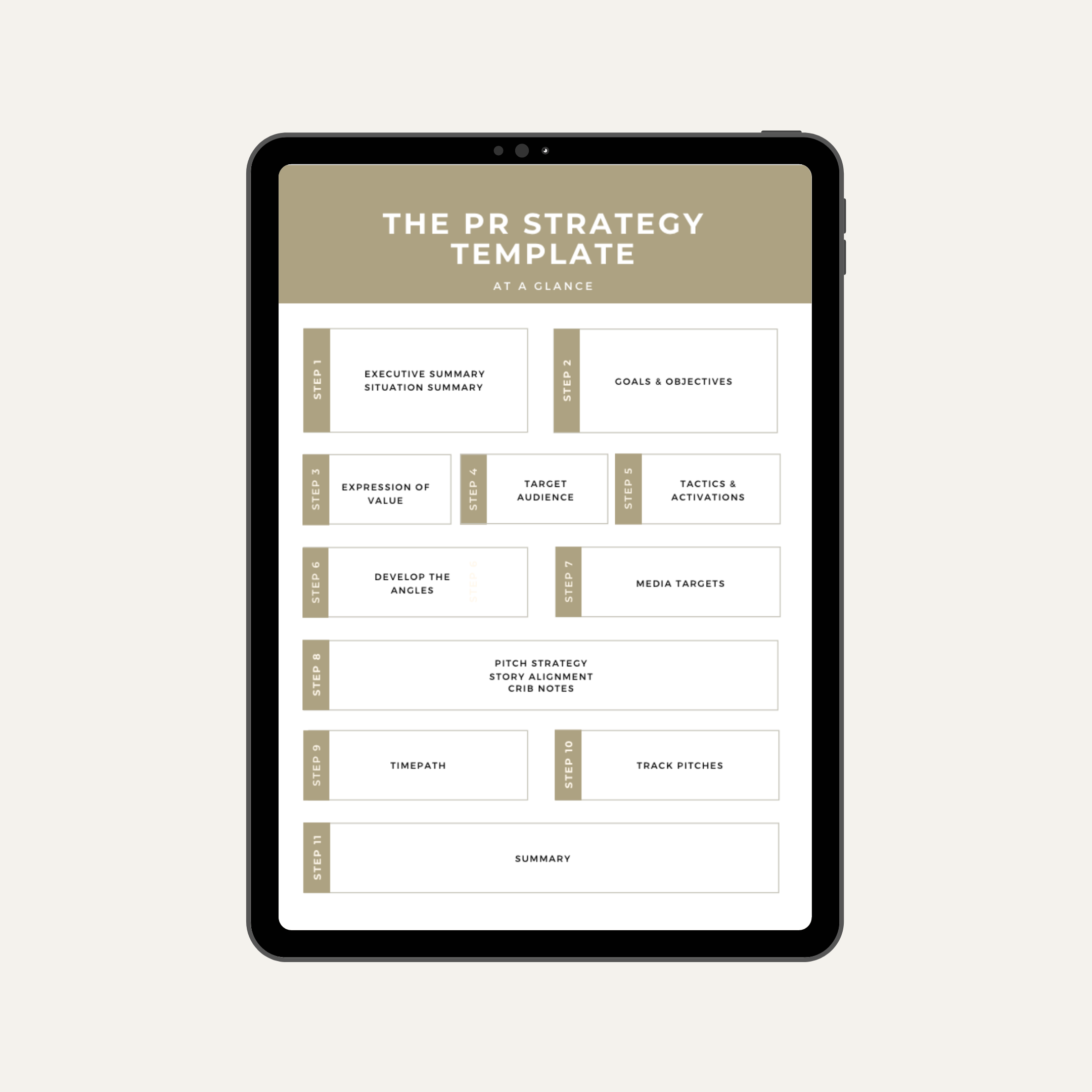 PRBYYOU #18 | The PR Strategy Template - Image 7